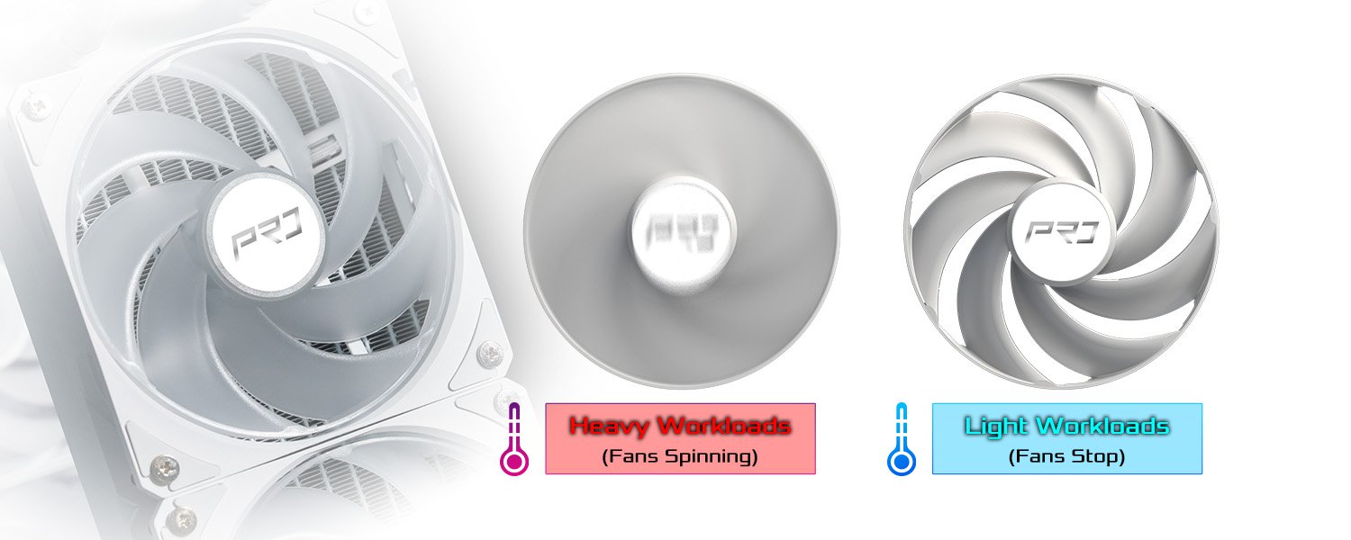 0dB Silent Cooling Technology